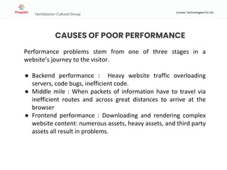 Web Performance Optimization | PPTX
