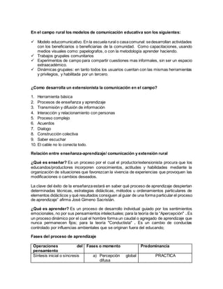 En el campo rural los modelos de comunicación educativa son los siguientes:
 Modelo educomunicativo. En la escuela rural o casacomunal: sedesarrollan actividades
con los beneficiarios o beneficiarias de la comunidad. Como capacitaciones, usando
medios visuales como: papelografos, o con la metodología aprender haciendo.
 Trabajos grupales comunitarios
 Experimentos de campo para compartir cuestiones mas informales, sin ser un espacio
extraacadémico.
 Dinámicas grupales: en tanto todos los usuarios cuentan con las mismas herramientas
y privilegios, y habilitada por un tercero.
¿Como desarrolla un extensionista la comunicación en el campo?
1. Herramienta básica
2. Procesos de enseñanza y aprendizaje
3. Transmisión y difusión de información
4. Interacción y relacionamiento con personas
5. Proceso complejo
6. Acuerdos
7. Dialogo
8. Construcción colectiva
9. Saber escuchar
10. El cable no lo conecta todo.
Relación entre enseñanza-aprendizaje/ comunicación y extensión rural
¿Qué es enseñar? Es un proceso por el cual el productor/extensionista procura que los
educandos/productores incorporen conocimientos, actitudes y habilidades mediante la
organización de situaciones que favorezcan la vivencia de experiencias que provoquen las
modificaciones o cambios deseados.
La clave del éxito de la enseñanza estará en saber qué proceso de aprendizaje despiertan
determinadas técnicas, estrategias didácticas, métodos u ordenamientos particulares de
elementos didácticos y qué resultados consiguen al guiar de una forma particular el proceso
de aprendizaje” afirma José Gimeno Sacristán.
¿Qué es aprender? Es un proceso de desarrollo individual guiado por los sentimientos
emocionales, no por sus pensamientos intelectuales; para la teoría de la “Apercepción" . Es
un proceso dinámico por el cual el hombre forma un caudal o agregado de aprendizaje que
nunca permanecen fijos; para la teoría "Conductista" . Es un cambio de conductas
controlado por influencias ambientales que se originan fuera del educando;
Fases del proceso de aprendizaje
Operaciones del
pensamiento
Fases o momento Predominancia
Síntesis inicial o síncresis a) Percepción global
difusa
PRACTICA
 