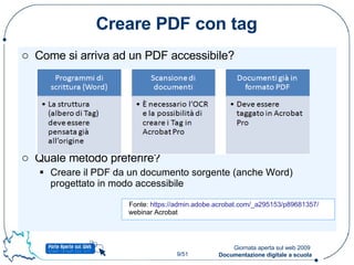 Creare PDF con tag Come si arriva ad un PDF accessibile? Quale metodo preferire? Creare il PDF da un documento sorgente (anche Word) progettato in modo accessibile Fonte:  https://admin.adobe.acrobat.com/_a295153/p89681357/   webinar Acrobat 