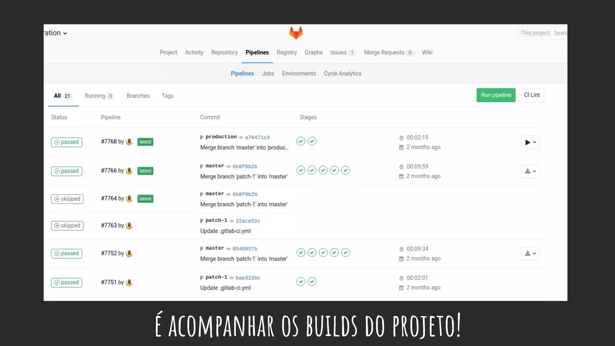 é acompanhar os builds do projeto!
 