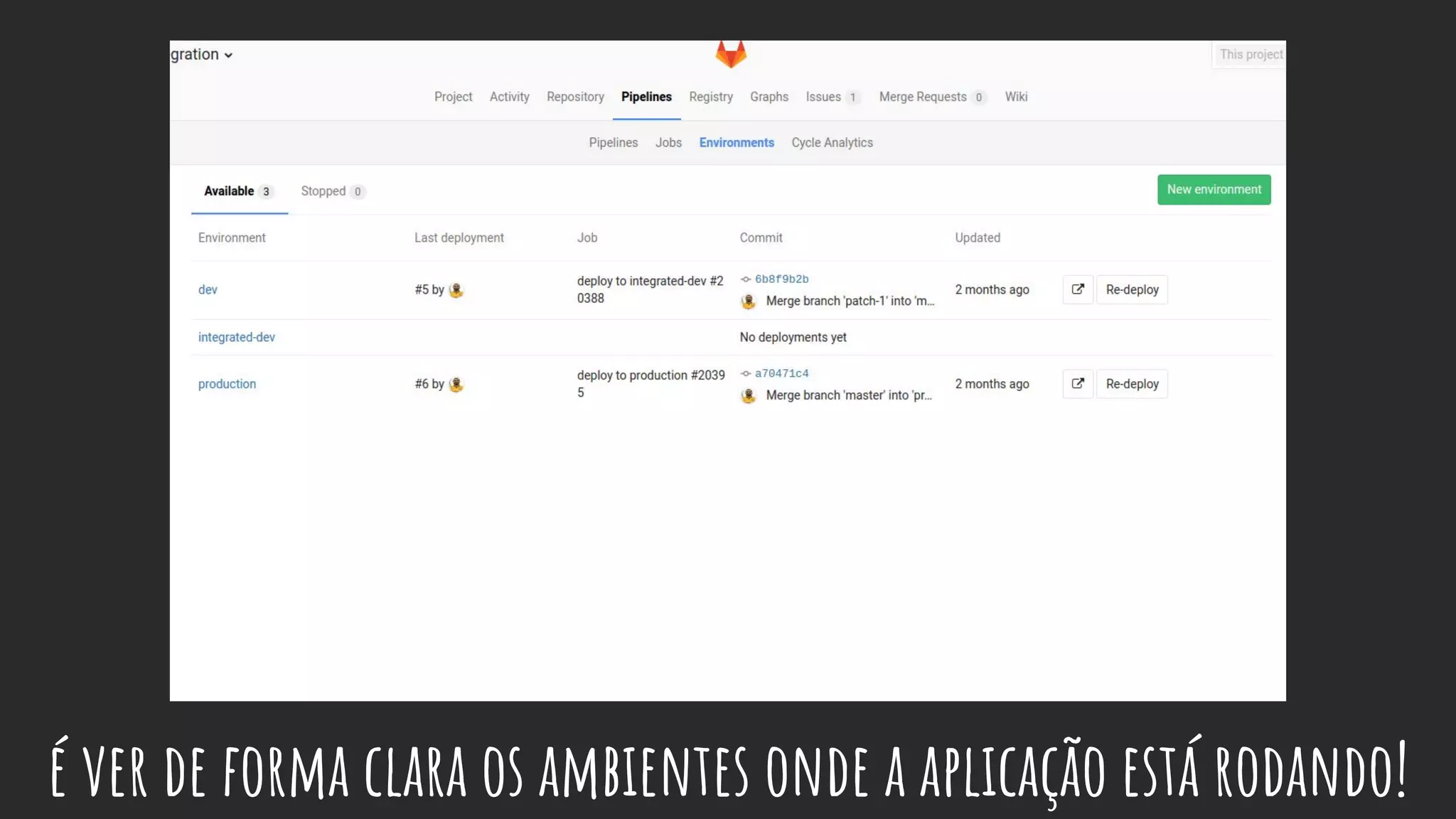 é ver de forma clara os ambientes onde a aplicação está rodando!
 