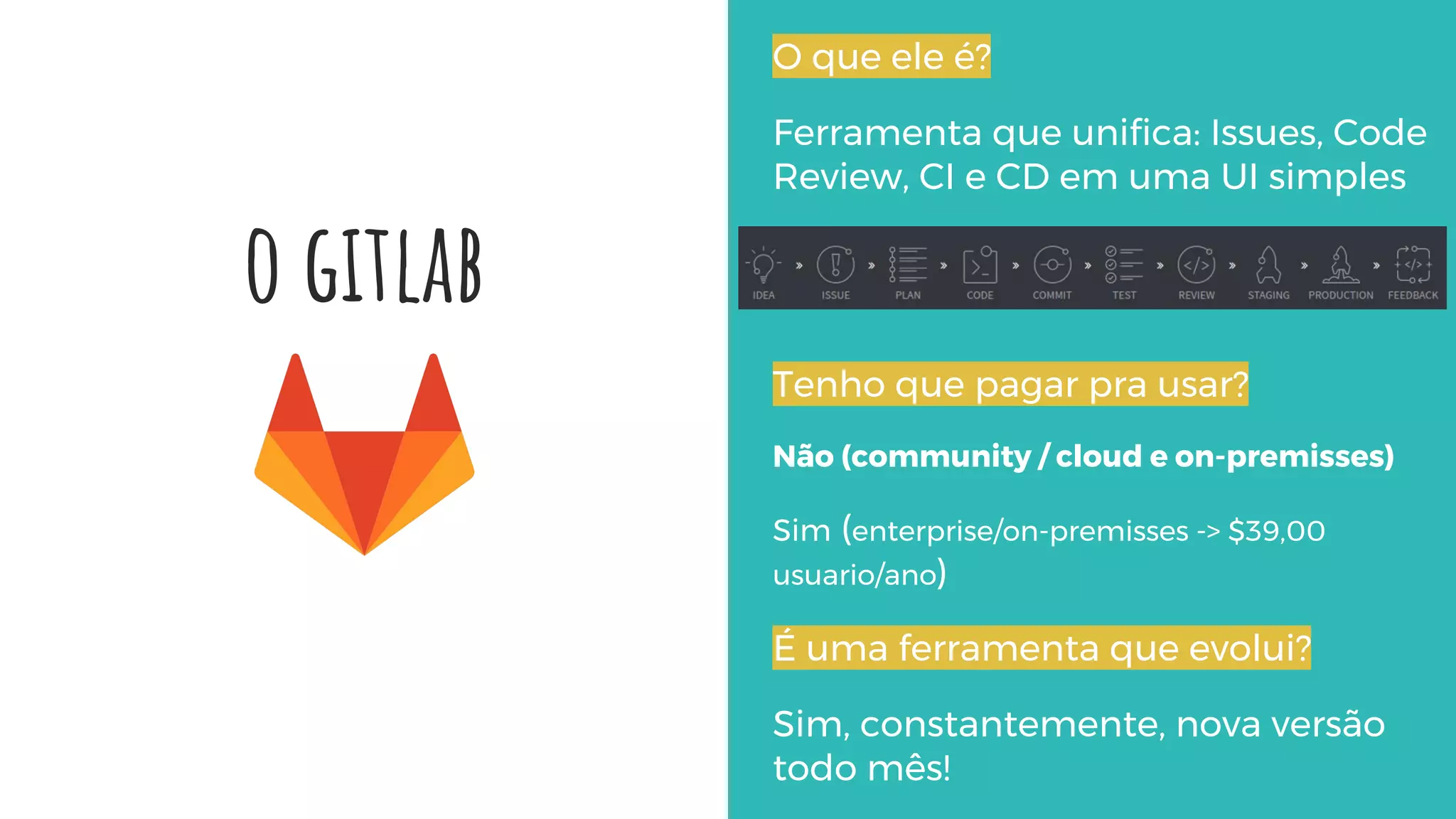 o gitlab
O que ele é?
Ferramenta que unifica: Issues, Code
Review, CI e CD em uma UI simples
Tenho que pagar pra usar?
Não (community / cloud e on-premisses)
Sim (enterprise/on-premisses -> $39,00
usuario/ano)
É uma ferramenta que evolui?
Sim, constantemente, nova versão
todo mês!
 