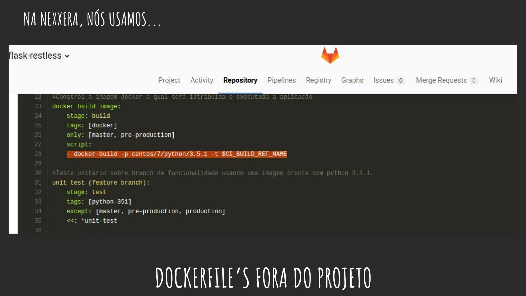 NA NEXXERA, NÓS USAMOS...
DOCKERFILE’S FORA DO PROJETO
 