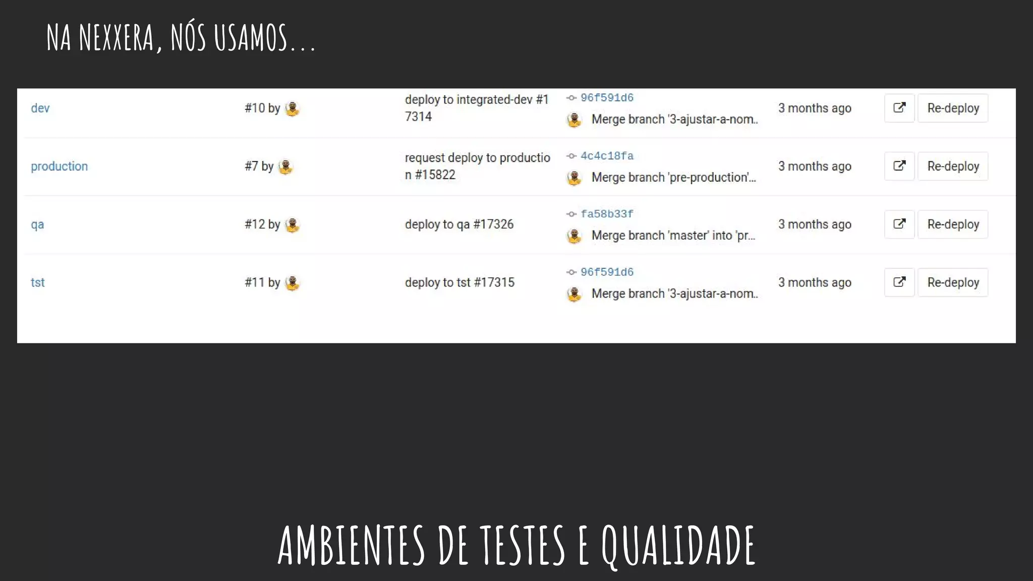 NA NEXXERA, NÓS USAMOS...
AMBIENTES DE TESTES E QUALIDADE
 