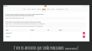 é ver os artefatos que serão publicados (imagem docker)!
 