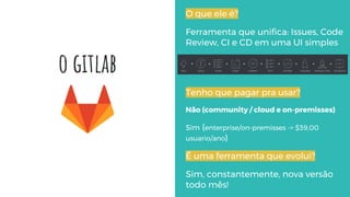 o gitlab
O que ele é?
Ferramenta que unifica: Issues, Code
Review, CI e CD em uma UI simples
Tenho que pagar pra usar?
Não (community / cloud e on-premisses)
Sim (enterprise/on-premisses -> $39,00
usuario/ano)
É uma ferramenta que evolui?
Sim, constantemente, nova versão
todo mês!
 