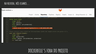 NA NEXXERA, NÓS USAMOS...
DOCKERFILE’S FORA DO PROJETO
 