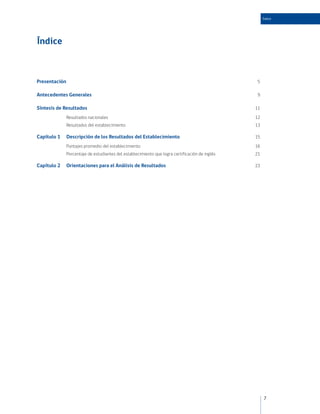 Índice




Índice



Presentación                                                                                      5

Antecedentes Generales                                                                            9

Síntesis de Resultados                                                                           11
               Resultados nacionales                                                             12
               Resultados del establecimiento                                                    13

Capítulo 1     Descripción de los Resultados del Establecimiento                                 15
               Puntajes promedio del establecimiento                                             16
               Porcentaje de estudiantes del establecimiento que logra certificación de inglés   21

Capítulo 2     Orientaciones para el Análisis de Resultados                                      23




                                                                                                      7
 