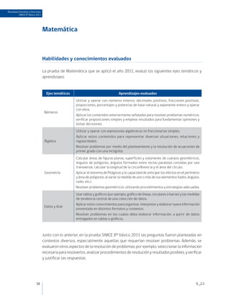 Resultados Docentes y Directivos
          SIMCE 8º Básico 2011




                                   Matemática



                                   Habilidades y conocimientos evaluados

                                   La prueba de Matemática que se aplicó el año 2011, evaluó los siguientes ejes temáticos y
                                   aprendizajes:


                                     Ejes temáticos                                    Aprendizajes evaluados
                                                        Utilizar y operar con números enteros, decimales positivos, fracciones positivas,
                                                        proporciones, porcentajes y potencias de base natural y exponente entero y operar
                                                        con ellos.
                                    Números
                                                        Aplicar los contenidos anteriormente señalados para resolver problemas numéricos,
                                                        verificar proposiciones simples y emplear resultados para fundamentar opiniones y
                                                        tomar decisiones.
                                                        Utilizar y operar con expresiones algebraicas no fraccionarias simples.
                                                        Aplicar estos contenidos para representar diversas situaciones, relaciones y
                                    Álgebra             regularidades.
                                                        Resolver problemas por medio del planteamiento y la resolución de ecuaciones de
                                                        primer grado con una incógnita.
                                                        Calcular áreas de figuras planas, superficies y volúmenes de cuerpos geométricos,
                                                        ángulos de polígonos, ángulos formados entre rectas paralelas cortadas por una
                                                        transversal, calcular la longitud de la circunferencia y el área del círculo.
                                    Geometría           Aplicar el teorema de Pitágoras y la capacidad de anticipar los efectos en el perímetro
                                                        y área de polígonos, al variar la medida de uno o más de sus elementos (lados, ángulos,
                                                        radio, etc.).
                                                        Resolver problemas geométricos, utilizando procedimientos y estrategias adecuadas.
                                                        Usar tablas y gráficos (por ejemplo, gráfico de líneas, circulares o barras) y las medidas
                                                        de tendencia central de una colección de datos.
                                                        Aplicar estos conocimientos para organizar, interpretar y elaborar nueva información
                                    Datos y Azar
                                                        presentada en distintos formatos y contextos.
                                                        Resolver problemas en los cuales deba elaborar información, a partir de datos
                                                        entregados en tablas o gráficos.



                                   Junto con lo anterior, en la prueba SIMCE 8º básico 2011 las preguntas fueron planteadas en
                                   contextos diversos, especialmente aquellas que requerían resolver problemas. Además, se
                                   evaluaron otros aspectos de la resolución de problemas; por ejemplo, seleccionar la información
                                   necesaria para resolverlos, analizar procedimientos de resolución y resultados posibles, y verificar
                                   y justificar las respuestas.




                           30                                                                                                                  V_2.2
 