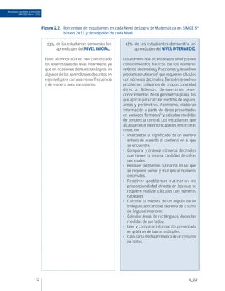 Resultados Docentes y Directivos
          SIMCE 8º Básico 2011




                                   Figura 2.2.	 Porcentaje de estudiantes en cada Nivel de Logro de Matemática en SIMCE 8º
                                                básico 2011 y descripción de cada Nivel

                                    	 53% de los estudiantes demuestra los      	 43% de los estudiantes demuestra los
                                          aprendizajes del NIVEL INICIAL.             aprendizajes del NIVEL INTERMEDIO.

                                    Estos alumnos aún no han consolidado        Los alumnos que alcanzan este nivel poseen
                                    los aprendizajes del Nivel Intermedio, ya   conocimientos básicos de los números
                                    que en ocasiones demuestran logros en       enteros, decimales y fracciones, y resuelven
                                    algunos de los aprendizajes descritos en    problemas rutinarios1 que requieren cálculos
                                    ese nivel, pero con una menor frecuencia    con números decimales. También resuelven
                                    y de manera poco consistente.               problemas rutinarios de proporcionalidad
                                                                                directa. Además, demuestran tener
                                                                                conocimientos de la geometría plana, los
                                                                                que aplican para calcular medidas de ángulos,
                                                                                áreas y perímetros. Asimismo, elaboran
                                                                                información a partir de datos presentados
                                                                                en variados formatos2 y calculan medidas
                                                                                de tendencia central. Los estudiantes que
                                                                                alcanzan este nivel son capaces, entre otras
                                                                                cosas, de:
                                                                                •	 Interpretar el significado de un número
                                                                                   entero de acuerdo al contexto en el que
                                                                                   se encuentra.
                                                                                •	 Comparar y ordenar números decimales
                                                                                   que tienen la misma cantidad de cifras
                                                                                   decimales.
                                                                                •	 Resolver problemas rutinarios en los que
                                                                                   se requiere sumar y multiplicar números
                                                                                   decimales.
                                                                                •	 Resolver problemas rutinarios de
                                                                                   proporcionalidad directa en los que se
                                                                                   requiere realizar cálculos con números
                                                                                   naturales.
                                                                                •	 Calcular la medida de un ángulo de un
                                                                                   triángulo, aplicando el teorema de la suma
                                                                                   de ángulos interiores.
                                                                                •	 Calcular áreas de rectángulos, dadas las
                                                                                   medidas de sus lados.
                                                                                •	 Leer y comparar información presentada
                                                                                   en gráficos de barras múltiples.
                                                                                •	 Calcular la media aritmética de un conjunto
                                                                                   de datos.




                           32                                                                                            V_2.2
 