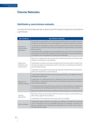 Resultados Docentes y Directivos
          SIMCE 8º Básico 2011




                                   Ciencias Naturales



                                   Habilidades y conocimientos evaluados

                                   La prueba de Ciencias Naturales que se aplicó el año 2011 evaluó los siguientes ejes temáticos
                                   y aprendizajes:


                                     Ejes temáticos                                    Aprendizajes evaluados
                                                        Comprender la organización y el funcionamiento general de los principales sistemas
                                                        de órganos humanos, tales como sistema digestivo, circulatorio, respiratorio y excretor.
                                                        Comprender las ventajas de una dieta variada y equilibrada como fuente de alimentos
                                    Estructura y
                                                        que proveen los nutrientes necesarios para satisfacer los requerimientos nutricionales
                                    Función de los
                                                        de las personas.
                                    Seres Vivos
                                                        Comprender aspectos biológicos de la sexualidad humana, tales como el reconocimiento
                                                        de la estructura y función de los órganos del sistema reproductor masculino y femenino
                                                        y su relación con la fecundación y el desarrollo embrionario.
                                                        Reconocer la organización de los seres vivos en diferentes niveles y los factores que
                                                        influyen en el tamaño de una población.
                                    Organismos,         Comprender las interacciones que se producen entre los seres vivos en relación con
                                    Ambiente y sus      los flujos de materia y energía que ocurren entre ellos y las alteraciones producto
                                    Interacciones       de la actividad humana.
                                                        Comprender las principales teorías acerca del origen de la vida en la Tierra (creacionismo,
                                                        generación espontánea y quimiosintética).
                                                        Comprender las diferencias entre sustancias puras y mezclas, y los métodos comunes
                                                        de separación de mezclas.
                                                        Comprender la conformación de los diferentes tipos de sustancias químicas
                                    Materia y sus       (elementales y compuestos), la formación de moléculas comunes y nociones básicas
                                    Transformaciones    de la estructura atómica.
                                                        Comprender las reacciones químicas más comunes en la vida cotidiana, sus componentes
                                                        y su representación equilibrada, aplicando la ley de conservación de la materia.
                                                        Reconocer las diferentes formas de manifestación de la energía y sus transformaciones.
                                                        Reconocer las fuerzas que actúan sobre los cuerpos en reposo o en movimiento, sus
                                    Fuerza y            direcciones y algunos de sus efectos.
                                    Movimiento
                                                        Comprender el funcionamiento de circuitos eléctricos simples.
                                                        Comprender algunos fenómenos naturales que modifican el ambiente en el planeta
                                                        como consecuencia de las actividades humanas. Por ejemplo, reconocer los
                                    Tierra y universo
                                                        factores causantes y las consecuencias ambientales de la erosión de los suelos y
                                                        del calentamiento global.




                           34
 