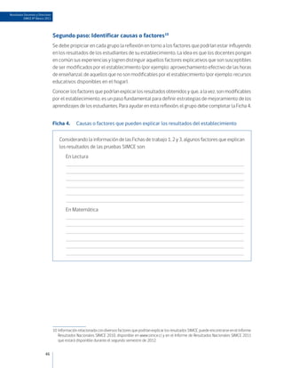 Resultados Docentes y Directivos
          SIMCE 8º Básico 2011




                                   Segundo paso: Identificar causas o factores10
                                   Se debe propiciar en cada grupo la reflexión en torno a los factores que podrían estar influyendo
                                   en los resultados de los estudiantes de su establecimiento. La idea es que los docentes pongan
                                   en común sus experiencias y logren distinguir aquellos factores explicativos que son susceptibles
                                   de ser modificados por el establecimiento (por ejemplo: aprovechamiento efectivo de las horas
                                   de enseñanza), de aquellos que no son modificables por el establecimiento (por ejemplo: recursos
                                   educativos disponibles en el hogar).
                                   Conocer los factores que podrían explicar los resultados obtenidos y que, a la vez, son modificables
                                   por el establecimiento, es un paso fundamental para definir estrategias de mejoramiento de los
                                   aprendizajes de los estudiantes. Para ayudar en esta reflexión, el grupo debe completar la Ficha 4.


                                   Ficha 4.	 Causas o factores que pueden explicar los resultados del establecimiento


                                       Considerando la información de las Fichas de trabajo 1, 2 y 3, algunos factores que explican
                                       los resultados de las pruebas SIMCE son:
                                       	   En Lectura
                                           		
                                           		
                                           		
                                           		
                                           		
                                           		
                                       	   En Matemática
                                       	   		
                                           		
                                           		
                                           		
                                           		
                                           		




                                   10	Información relacionada con diversos factores que podrían explicar los resultados SIMCE, puede encontrarse en el Informe
                                      Resultados Nacionales SIMCE 2010, disponible en www.simce.cl y en el Informe de Resultados Nacionales SIMCE 2011
                                      que estará disponible durante el segundo semestre de 2012.


                           46
 