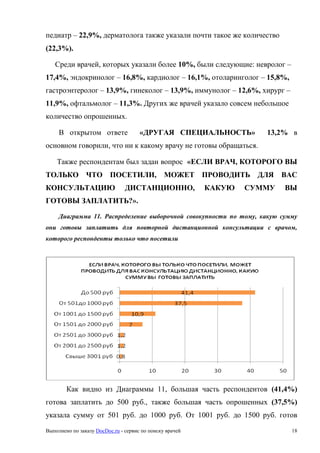 Выполнено по заказу DocDoc.ru - сервис по поиску врачей 18
педиатр – 22,9%, дерматолога также указали почти такое же количество
(22,3%).
Среди врачей, которых указали более 10%, были следующие: невролог –
17,4%, эндокринолог – 16,8%, кардиолог – 16,1%, отоларинголог – 15,8%,
гастроэнтеролог – 13,9%, гинеколог – 13,9%, иммунолог – 12,6%, хирург –
11,9%, офтальмолог – 11,3%. Других же врачей указало совсем небольшое
количество опрошенных.
В открытом ответе «ДРУГАЯ СПЕЦИАЛЬНОСТЬ» 13,2% в
основном говорили, что ни к какому врачу не готовы обращаться.
Также респондентам был задан вопрос «ЕСЛИ ВРАЧ, КОТОРОГО ВЫ
ТОЛЬКО ЧТО ПОСЕТИЛИ, МОЖЕТ ПРОВОДИТЬ ДЛЯ ВАС
КОНСУЛЬТАЦИЮ ДИСТАНЦИОННО, КАКУЮ СУММУ ВЫ
ГОТОВЫ ЗАПЛАТИТЬ?».
Диаграмма 11. Распределение выборочной совокупности по тому, какую сумму
они готовы заплатить для повторной дистанционной консультации с врачом,
которого респонденты только что посетили
Как видно из Диаграммы 11, большая часть респондентов (41,4%)
готова заплатить до 500 руб., также большая часть опрошенных (37,5%)
указала сумму от 501 руб. до 1000 руб. От 1001 руб. до 1500 руб. готов
 