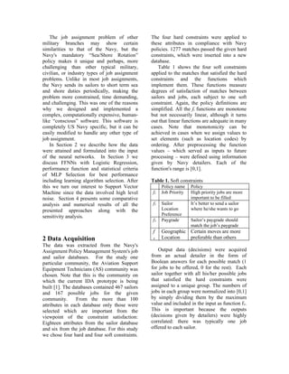 The job assignment problem of other          The four hard constraints were applied to
military branches may show certain               these attributes in compliance with Navy
similarities to that of the Navy, but the        policies. 1277 matches passed the given hard
Navy's mandatory “Sea/Shore Rotation”            constraints, which were inserted into a new
policy makes it unique and perhaps, more         database.
challenging than other typical military,             Table 1 shows the four soft constraints
civilian, or industry types of job assignment    applied to the matches that satisfied the hard
problems. Unlike in most job assignments,        constraints and the functions which
the Navy sends its sailors to short term sea     implement them. These functions measure
and shore duties periodically, making the        degrees of satisfaction of matches between
problem more constrained, time demanding,        sailors and jobs, each subject to one soft
and challenging. This was one of the reasons     constraint. Again, the policy definitions are
why we designed and implemented a                simplified. All the fi functions are monotone
complex, computationally expensive, human-       but not necessarily linear, although it turns
like “conscious” software. This software is      out that linear functions are adequate in many
completely US Navy specific, but it can be       cases. Note that monotonicity can be
easily modified to handle any other type of      achieved in cases when we assign values to
job assignment.                                  set elements (such as location codes) by
    In Section 2 we describe how the data        ordering. After preprocessing the function
were attained and formulated into the input      values – which served as inputs to future
of the neural networks. In Section 3 we          processing – were defined using information
discuss FFNNs with Logistic Regression,          given by Navy detailers. Each of the
performance function and statistical criteria    function's range is [0,1].
of MLP Selection for best performance
including learning algorithm selection. After    Table 1. Soft constraints
this we turn our interest to Support Vector           Policy name    Policy
Machine since the data involved high level       f1   Job Priority   High priority jobs are more
noise. Section 4 presents some comparative                           important to be filled
analysis and numerical results of all the        f2   Sailor         It’s better to send a sailor
presented approaches along with the                   Location       where he/she wants to go
sensitivity analysis.                                 Preference
                                                 f3   Paygrade       Sailor’s paygrade should
                                                                     match the job’s paygrade
                                                 f    Geographic Certain moves are more
2 Data Acquisition                               4    Location   preferable than others
The data was extracted from the Navy's
Assignment Policy Management System's job            Output data (decisions) were acquired
and sailor databases. For the study one          from an actual detailer in the form of
particular community, the Aviation Support       Boolean answers for each possible match (1
Equipment Technicians (AS) community was         for jobs to be offered, 0 for the rest). Each
chosen. Note that this is the community on       sailor together with all his/her possible jobs
which the current IDA prototype is being         that satisfied the hard constraints were
built [1]. The databases contained 467 sailors   assigned to a unique group. The numbers of
and 167 possible jobs for the given              jobs in each group were normalized into [0,1]
community.       From the more than 100          by simply dividing them by the maximum
attributes in each database only those were      value and included in the input as function f5.
selected which are important from the            This is important because the outputs
viewpoint of the constraint satisfaction:        (decisions given by detailers) were highly
Eighteen attributes from the sailor database     correlated: there was typically one job
and six from the job database. For this study    offered to each sailor.
we chose four hard and four soft constraints.
 
