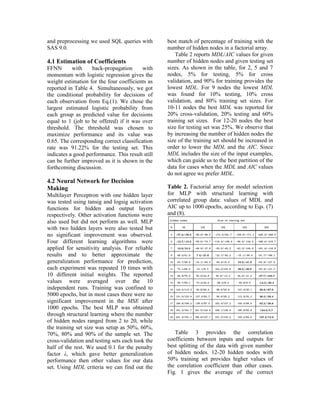 and preprocessing we used SQL queries with        best match of percentage of training with the
SAS 9.0.                                          number of hidden nodes in a factorial array.
                                                      Table 2 reports MDL/AIC values for given
4.1 Estimation of Coefficients                    number of hidden nodes and given testing set
FFNN       with    back-propagation       with    sizes. As shown in the table, for 2, 5 and 7
momentum with logistic regression gives the       nodes, 5% for testing, 5% for cross
weight estimation for the four coefficients as    validation, and 90% for training provides the
reported in Table 4. Simultaneously, we got       lowest MDL. For 9 nodes the lowest MDL
the conditional probability for decisions of      was found for 10% testing, 10% cross
each observation from Eq.(1). We chose the        validation, and 80% training set sizes. For
largest estimated logistic probability from       10-11 nodes the best MDL was reported for
each group as predicted value for decisions       20% cross-validation, 20% testing and 60%
equal to 1 (job to be offered) if it was over     training set sizes. For 12-20 nodes the best
threshold. The threshold was chosen to            size for testing set was 25%. We observe that
maximize performance and its value was            by increasing the number of hidden nodes the
0.65. The corresponding correct classification    size of the training set should be increased in
rate was 91.22% for the testing set. This         order to lower the MDL and the AIC. Since
indicates a good performance. This result still   MDL includes the size of the input examples,
can be further improved as it is shown in the     which can guide us to the best partition of the
forthcoming discussion.                           data for cases when the MDL and AIC values
                                                  do not agree we prefer MDL.
4.2 Neural Network for Decision
Making                                            Table 2. Factorial array for model selection
Multilayer Perceptron with one hidden layer       for MLP with structural learning with
was tested using tansig and logsig activation     correlated group data: values of MDL and
functions for hidden and output layers            AIC up to 1000 epochs, according to Eqs. (7)
respectively. Other activation functions were     and (8).
also used but did not perform as well. MLP
with two hidden layers were also tested but
no significant improvement was observed.
Four different learning algorithms were
applied for sensitivity analysis. For reliable
results and to better approximate the
generalization performance for prediction,
each experiment was repeated 10 times with
10 different initial weights. The reported
values were averaged over the 10
independent runs. Training was confined to
5000 epochs, but in most cases there were no
significant improvement in the MSE after
1000 epochs. The best MLP was obtained
through structural learning where the number
of hidden nodes ranged from 2 to 20, while
the training set size was setup as 50%, 60%,
70%, 80% and 90% of the sample set. The              Table 3 provides the correlation
cross-validation and testing sets each took the   coefficients between inputs and outputs for
half of the rest. We used 0.1 for the penalty     best splitting of the data with given number
factor λ, which gave better generalization        of hidden nodes. 12-20 hidden nodes with
performance then other values for our data        50% training set provides higher values of
set. Using MDL criteria we can find out the       the correlation coefficient than other cases.
                                                  Fig. 1 gives the average of the correct
 