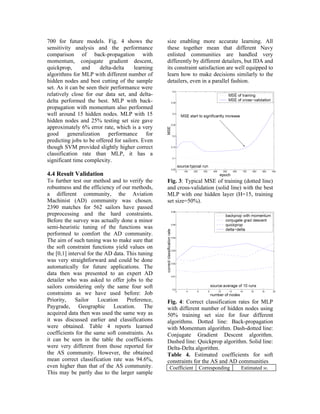 700 for future models. Fig. 4 shows the           size enabling more accurate learning. All
sensitivity analysis and the performance          these together mean that different Navy
comparison of back-propagation with               enlisted communities are handled very
momentum, conjugate gradient descent,             differently by different detailers, but IDA and
quickprop,      and     delta-delta    learning   its constraint satisfaction are well equipped to
algorithms for MLP with different number of       learn how to make decisions similarly to the
hidden nodes and best cutting of the sample       detailers, even in a parallel fashion.
set. As it can be seen their performance were
relatively close for our data set, and delta-
delta performed the best. MLP with back-
propagation with momentum also performed
well around 15 hidden nodes. MLP with 15
hidden nodes and 25% testing set size gave
approximately 6% error rate, which is a very
good generalization performance for
predicting jobs to be offered for sailors. Even
though SVM provided slightly higher correct
classification rate than MLP, it has a
significant time complexity.

4.4 Result Validation
To further test our method and to verify the      Fig. 3: Typical MSE of training (dotted line)
robustness and the efficiency of our methods,     and cross-validation (solid line) with the best
a different community, the Aviation               MLP with one hidden layer (H=15, training
Machinist (AD) community was chosen.              set size=50%).
2390 matches for 562 sailors have passed
preprocessing and the hard constraints.
Before the survey was actually done a minor
semi-heuristic tuning of the functions was
performed to comfort the AD community.
The aim of such tuning was to make sure that
the soft constraint functions yield values on
the [0,1] interval for the AD data. This tuning
was very straightforward and could be done
automatically for future applications. The
data then was presented to an expert AD
detailer who was asked to offer jobs to the
sailors considering only the same four soft
constraints as we have used before: Job
Priority,    Sailor     Location    Preference,   Fig. 4: Correct classification rates for MLP
Paygrade, Geographic Location. The                with different number of hidden nodes using
acquired data then was used the same way as       50% training set size for four different
it was discussed earlier and classifications      algorithms. Dotted line: Back-propagation
were obtained. Table 4 reports learned            with Momentum algorithm. Dash-dotted line:
coefficients for the same soft constraints. As    Conjugate Gradient Descent algorithm.
it can be seen in the table the coefficients      Dashed line: Quickprop algorithm. Solid line:
were very different from those reported for       Delta-Delta algorithm.
the AS community. However, the obtained           Table 4. Estimated coefficients for soft
mean correct classification rate was 94.6%,       constraints for the AS and AD communities
even higher than that of the AS community.        Coefficient   Corresponding      Estimated wi
This may be partly due to the larger sample
 