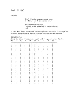 teoria cartas de ringelmann | PDF