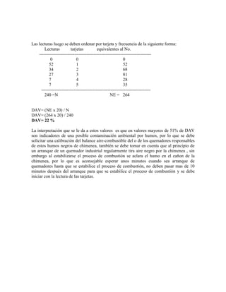 teoria cartas de ringelmann | PDF