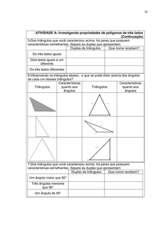 16 
ATIVIDADE A- Investigando propriedades de polígonos de três lados (Continuação) 
5-Dos triângulos que você caracterizou acima, há pares que possuem características semelhantes. Separe as duplas que apresentam: 
Duplas de triângulos 
Que nome recebem? 
Os três lados iguais 
Dois lados iguais e um diferente 
Os três lados diferentes 
6-Observando os triângulos abaixo, o que se pode dizer acerca dos ângulos de cada um desses triângulos? 
Triângulos 
Características quanto aos ângulos 
Triângulos 
Características quanto aos ângulos 
7-Dos triângulos que você caracterizou acima, há pares que possuem características semelhantes. Separe as duplas que apresentam: 
Duplas de triângulos 
Que nome recebem? 
Um ângulo maior que 90° 
Três ângulos menores que 90° 
Um ângulo de 90° 
 