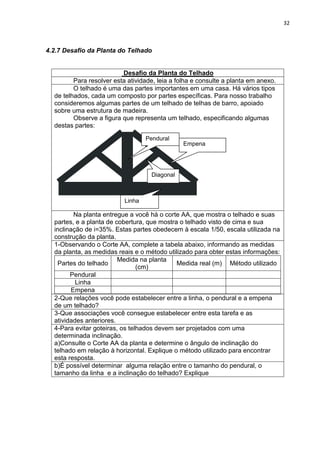 32 
4.2.7 Desafio da Planta do Telhado 
Desafio da Planta do Telhado 
Para resolver esta atividade, leia a folha e consulte a planta em anexo. 
O telhado é uma das partes importantes em uma casa. Há vários tipos 
de telhados, cada um composto por partes específicas. Para nosso trabalho 
consideremos algumas partes de um telhado de telhas de barro, apoiado 
sobre uma estrutura de madeira. 
Observe a figura que representa um telhado, especificando algumas 
destas partes: 
Na planta entregue a você há o corte AA, que mostra o telhado e suas 
partes, e a planta de cobertura, que mostra o telhado visto de cima e sua 
inclinação de i=35%. Estas partes obedecem à escala 1/50, escala utilizada na 
construção da planta. 
1-Observando o Corte AA, complete a tabela abaixo, informando as medidas 
da planta, as medidas reais e o método utilizado para obter estas informações: 
Partes do telhado 
Medida na planta 
(cm) 
Medida real (m) Método utilizado 
Pendural 
Linha 
Empena 
2-Que relações você pode estabelecer entre a linha, o pendural e a empena 
de um telhado? 
3-Que associações você consegue estabelecer entre esta tarefa e as 
atividades anteriores. 
4-Para evitar goteiras, os telhados devem ser projetados com uma 
determinada inclinação. 
a)Consulte o Corte AA da planta e determine o ângulo de inclinação do 
telhado em relação à horizontal. Explique o método utilizado para encontrar 
esta resposta. 
b)É possível determinar alguma relação entre o tamanho do pendural, o 
tamanho da linha e a inclinação do telhado? Explique 
Empena 
Linha 
Pendural 
Diagonal 
 