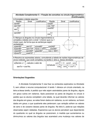 46 
Atividade Complementar 5 – Fixação de conceitos no círculo trigonométrico- (Continuação) 
4-Complete a tabela seguinte: 
Razão 
Sinal 
Justificativa 
Razão 
Sinal 
Justificativa 
sen40° 
cos20° 
sen140° 
cos 130° 
sen 
cos200° 
sen340° 
cos 
5- Marque os ângulos no círculo trigonométrico e complete a tabela com o sinal < (menor que) ou > (maior que), de forma que as sentenças sejam verdadeiras: 
a)sen50° ____sen12° 
e)cos60° _____cos240º 
b)sen80° ____sen110º 
f)cos (- 270°)____cos300° 
c)sen60º ____sen300º 
g)sen60°_____ cos (- 300°) 
d)cos70° ____cos410° 
6-Resolva as expressões abaixo, consultando a tabela de razões trigonométricas de arcos notáveis, que você completou na tarefa 2, letra a, dessa atividade: 
a)Sendo x = , calcule o valor de sen7x + cos14x. 
b)Calcule 
Orientações/ Sugestões 
A Atividade Complementar 5 visa fixar os conteúdos explorados na Atividade 5, sem utilizar o recurso computacional. A tarefa 1 oferece um círculo orientado, na letra a dessa tarefa, é pedido que nele sejam assinalados pares de ângulos, alguns em graus outros em radianos. Após posicionar os pares de ângulos no círculo é pedido que os alunos completem uma tabela, na qual deverão informar os valores dos ângulos em graus, se estes forem dados em radianos, ou em radianos, se forem dados em graus; a que quadrante eles pertencem; que variação sofrem os valores de seno e de cosseno desses pares de ângulos. Na letra b, pede-se que relações observadas sejam relatadas. Esperamos que os alunos percebam que dependendo do quadrante no qual os ângulos se posicionem, à medida que aumentamos ou diminuímos os valores dos ângulos isso acarretará uma mudança nos valores de  
