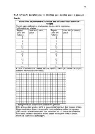 49 
4.4.4 Atividade Complementar 6: Gráficos das funções seno e cosseno – fixação 
Atividade Complementar 6- Gráficos das funções seno e cosseno – fixação 
Vamos agora esboçar os gráficos das funções seno e cosseno. 1- Complete as tabelas: 
Ângulo (arco em radiano) 
Arco em graus 
Seno 
Ângulo (arco em radiano) 
Arco em graus 
Cosseno 
0 
0 
2 
2 
3 
3 
4 
4 
A partir dos dados das tabelas, esboce o gráfico da função seno e da função cosseno na malha quadriculada: 
2-a)Registre suas observações acerca dos gráficos. 
b)Os gráficos das funções seno e cosseno representam dois tipos de ondas. Observando seus desenhos na malha quadriculada percebemos que seus gráficos são defasados entre si, pois se iniciam em coordenadas diferentes. Você seria capaz de encontrar o valor dessa defasagem entre as ondas? Informe o valor dessa defasagem. 
 