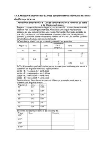 56 
4.4.8 Atividade Complementar 8: Arcos complementares e fórmulas da soma e da diferença de arcos 
Atividade Complementar 8 – Arcos complementares e fórmulas da soma e da diferença de arcos 
Ângulos complementares são ângulos cuja soma é 90°. A complementaridade interfere nas razões trigonométricas. O seno de um ângulo representa o cosseno de seu complemento e vice-versa. Com esta informação percebe-se que não precisamos conhecer o seno e o cosseno de todos os ângulos do primeiro quadrante, basta conhecer os valores de 1° a 45°, os demais poderão ser obtidos partindo da complementaridade. 
1-Complete a tabela com as razões trigonométricas ausentes. 
Ângulo () 
sen 
cos 
Complemento de (ângulo ) 
sen 
cos 
35° 
0,57 
0,82 
25° 
0,42 
0,91 
0,59 
0,81 
2- Você aprendeu que há fórmulas para a soma e para a diferença de senos e cossenos de ângulos no círculo trigonométrico: sen(a + b) = sena.cosb + senb.cosa sen(a – b) = sena.cosb – senb. Cosa cos(a + b) = cosa.cosb – sena.senb cos(a – b) = cosa.cosb + sena.cosb 
Conhecidas as fórmulas da soma e da diferença e os valores de seno e cosseno dos ângulos abaixo: 
Ângulos () 
sen 
cos 
20° 
0,34 
0,94 
30° 
0,5 
0,87 
45° 
0,71 
0,71 
55° 
0,82 
0,57 
60° 
0,87 
0,5 
70° 
0,94 
0,34 
Encontre os valores de seno e de cosseno de: 
Ângulo 
Seno 
Cosseno 
a)50° 
b)75° 
c)90° 
d)100° 
 