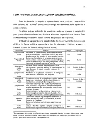 71 
5 UMA PROPOSTA DE IMPLEMENTAÇÃO DA SEQUÊNCIA DIDÁTICA 
Para implementar a sequência apresentamos uma proposta, desenvolvida num conjunto de 18 aulas3, distribuídas ao longo de 5 semanas, num regime de 4 aulas semanais. Na última aula de aplicação da sequência, pode ser proposto o questionário para que os alunos avaliem a sequência de atividades. A possibilidade de uma Feira de Matemática pode ocorrer após o término da aplicação da sequência. O Quadro 2 apresenta uma possibilidade de desenvolvimento da sequência didática de forma sintética, apresenta o tipo de atividades, objetivos e como o trabalho poderia ser desenvolvido junto aos alunos; 
Atividades 
Objetivos 
Tempo 
Disposição 
Preparatória A Casa 
Recuperar os conhecimentos anteriores dos alunos acerca de triângulos: classificação quanto aos lados, ângulos, soma dos ângulos de seus ângulos internos. 
1h/a 
Dupla 
Preparatória B Casa 
Explorar a planta baixa de uma casa e os conceitos nela inseridos: escala, perímetro e área de retângulos. Estimular a observação e o manejo de plantas baixas, bem como o uso instrumentos de medida. 
1h/a 
Dupla 
Atividade 1 Sala Aula 1 
Mobilizar conhecimentos sobre semelhança de triângulos para encontrar a altura da parede da sala de aula, dispondo de régua, esquadro e canudo de refrigerante. 
1h/a 
Grupos de 4 a 6 pessoas 
Complementar 1 Casa 
Atividades de fixação com semelhança de triângulos para verificar a invariância das relações. 
1h/a 
Dupla 
Atividade 2 Sala Aula 2 
Encontrar o ângulo de inclinação conhecidos a altura da parede e a distância até ela, dispondo de um transferidor e um canudo de refrigerante. 
1h/a 
Grupos de 4 a 6 pessoas 
Complementar 2 Casa 
Formalizar a definição das razões trigonométricas seno, cosseno e tangente no triângulo retângulo e explorar estas relações em triângulos variados, em posições diversas; Explorar relações fundamentais na trigonometria. 
1h/a 
Dupla 
Sala Aula 3 
Sistematização e socialização das atividades 1 e 2 (correção, comentários e formalização dos conceitos). 
1h/a 
Individual 
Desafio Casa 
Conhecer e associar algumas partes do telhado à formação de triângulos e, possivelmente, aplicar o Teorema de Pitágoras; Explorar o telhado e sua inclinação a partir de sua planta. 
1h/a 
Dupla 
Sala Aula 4 
Discutir o desafio e explicar o projeto: Enxergando e modelando a trigonometria das construções da cidade. 
1 h/a 
Individual 
3 Para aulas em laboratório de informática pode ser necessário dividir a turma em dois grupos, para evitar tumulto e permitir aproveitar melhor as potencialidades das atividades. Um desses grupos poderá realizar as atividades em 4 aulas extraturno.  
