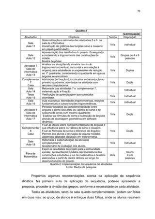 73 
Quadro 2 
(Continuação) 
Atividades 
Objetivos 
Tempo 
Disposição 
Sala Aula 11 
Sistematização e retomada das atividades 5 e 6 da sala de informática Construção de gráficos das funções seno e cosseno em papel quadriculado; 
1h/a 
individual 
Sala Aula 12 
Apresentação dos resultados do projeto: Enxergando e modelando a trigonometria das construções da cidade. Mostra de pôster. 
1h/a 
Grupos de 4 a 6 pessoas 
Atividade 7 Sala de informática Aula 13 
Analisar as situações de simetria no círculo trigonométrico (vertical, horizontal e em relação à origem) para estabelecer as expressões de redução ao 1º quadrante, considerando o quadrante em que os ângulos se encontram. 
1h/a 
Duplas 
Complementar 7 Casa 
Atividades de fixação dos conceitos sobre redução ao primeiro quadrante, abordados na atividade com recurso computacional. 
1h/a 
Dupla 
Sala Aula 14 
Retomada das atividades 7 e complementar 7, sistematização e fixação. 
Individual 
Teste Aula 15 
Verificação de aprendizagem dos conteúdos abordados. 
1h/a 
Individual 
Sala Aula 16 
Aula expositiva: Identidades trigonométricas, relações fundamentais e outras funções trigonométricas. 
1h/a 
Individual 
Atividade 8 Sala de informática Aula 17 
Perceber relações de complementaridade entre ângulos e como isso afeta os valores de seno e de cosseno de arcos num mesmo quadrante; Explorar as fórmulas de soma e subtração de ângulos através de abordagem geométrica em software dinâmico. 
1h/a 
Dupla 
Complementar 8 Casa 
Fixar as idéias sobre complementaridade de ângulos e sua influência sobre os valores de seno e cosseno; Fixar as fórmulas de soma e diferença de ângulos; Permitir aos alunos a recriação de alguns modelos algébricos abstratos clássicos em trigonometria. 
1h/a 
Dupla 
Sala Aula 18 
Retomada e sistematização da atividade complementar 8. Questionário de avaliação dos alunos. 
1h/a 
Individual 
Feira de Matemática 
Expor os resultados do projeto para a comunidade escolar, apresentando modelos representativos das construções estudadas a luz da matemática e desafios elaborados a partir de dados obtidos ao longo do desenvolvimento do projeto. 
4h/a 
Grupo 4 a 6 pessoas 
Quadro 2: Implementação da sequência de atividades Fonte: Dados da pesquisa Propomos algumas recomendações acerca da aplicação da sequência didática. Na primeira aula da aplicação da sequência, pode-se apresentar a proposta, proceder à divisão dos grupos, conforme a necessidade de cada atividade. 
Todas as atividades, tanto de sala quanto complementares, podem ser feitas em duas vias: ao grupo de alunos é entregue duas folhas, onde os alunos resolvem  
