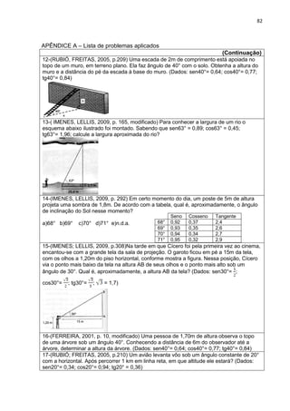 82 
APÊNDICE A – Lista de problemas aplicados 
(Continuação) 
12-(RUBIÓ, FREITAS, 2005, p.209) Uma escada de 2m de comprimento está apoiada no topo de um muro, em terreno plano. Ela faz ângulo de 40° com o solo. Obtenha a altura do muro e a distância do pé da escada à base do muro. (Dados: sen40°= 0,64; cos40°= 0,77; tg40°= 0,84) 
13-( IMENES, LELLIS, 2009, p. 165, modificado) Para conhecer a largura de um rio o esquema abaixo ilustrado foi montado. Sabendo que sen63° = 0,89; cos63° = 0,45; tg63°= 1,96; calcule a largura aproximada do rio? 
14-(IMENES, LELLIS, 2009, p. 292) Em certo momento do dia, um poste de 5m de altura projeta uma sombra de 1,8m. De acordo com a tabela, qual é, aproximadamente, o ângulo de inclinação do Sol nesse momento? 
a)68° b)69° c)70° d)71° e)n.d.a. 
Seno 
Cosseno 
Tangente 
68° 
0,92 
0,37 
2,4 
69° 
0,93 
0,35 
2,6 
70° 
0,94 
0,34 
2,7 
71° 
0,95 
0,32 
2,9 
15-(IMENES; LELLIS, 2009, p.308)Na tarde em que Cícero foi pela primeira vez ao cinema, encantou-se com a grande tela da sala de projeção. O garoto ficou em pé a 15m da tela, com os olhos a 1,20m do piso horizontal, conforme mostra a figura. Nessa posição, Cícero via o ponto mais baixo da tela na altura AB de seus olhos e o ponto mais alto sob um ângulo de 30°. Qual é, aproximadamente, a altura AB da tela? (Dados: sen30°= ; cos30°= ; tg30°= ; = 1,7) 
16-(FERREIRA, 2001, p. 10, modificado) Uma pessoa de 1,70m de altura observa o topo de uma árvore sob um ângulo 40°. Conhecendo a distância de 6m do observador até a árvore, determinar a altura da árvore. (Dados: sen40°= 0,64; cos40°= 0,77; tg40°= 0,84) 
17-(RUBIÓ; FREITAS, 2005, p.210) Um avião levanta vôo sob um ângulo constante de 20° com a horizontal. Após percorrer 1 km em linha reta, em que altitude ele estará? (Dados: sen20°= 0,34; cos20°= 0,94; tg20° = 0,36) 
 