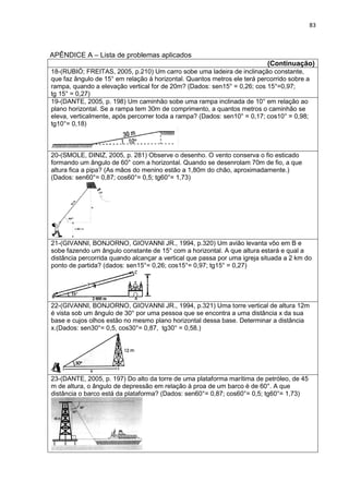 83 
APÊNDICE A – Lista de problemas aplicados 
(Continuação) 
18-(RUBIÓ; FREITAS, 2005, p.210) Um carro sobe uma ladeira de inclinação constante, que faz ângulo de 15° em relação à horizontal. Quantos metros ele terá percorrido sobre a rampa, quando a elevação vertical for de 20m? (Dados: sen15° = 0,26; cos 15°=0,97; tg 15° = 0,27) 
19-(DANTE, 2005, p. 198) Um caminhão sobe uma rampa inclinada de 10° em relação ao plano horizontal. Se a rampa tem 30m de comprimento, a quantos metros o caminhão se eleva, verticalmente, após percorrer toda a rampa? (Dados: sen10° = 0,17; cos10° = 0,98; tg10°= 0,18) 
20-(SMOLE, DINIZ, 2005, p. 281) Observe o desenho. O vento conserva o fio esticado formando um ângulo de 60° com a horizontal. Quando se desenrolam 70m de fio, a que altura fica a pipa? (As mãos do menino estão a 1,80m do chão, aproximadamente.) (Dados: sen60°= 0,87; cos60°= 0,5; tg60°= 1,73) 
21-(GIVANNI, BONJORNO, GIOVANNI JR., 1994, p.320) Um avião levanta vôo em B e sobe fazendo um ângulo constante de 15° com a horizontal. A que altura estará e qual a distância percorrida quando alcançar a vertical que passa por uma igreja situada a 2 km do ponto de partida? (dados: sen15°= 0,26; cos15°= 0,97; tg15° = 0,27) 
22-(GIVANNI, BONJORNO, GIOVANNI JR., 1994, p.321) Uma torre vertical de altura 12m é vista sob um ângulo de 30° por uma pessoa que se encontra a uma distância x da sua base e cujos olhos estão no mesmo plano horizontal dessa base. Determinar a distância x.(Dados: sen30°= 0,5, cos30°= 0,87, tg30° = 0,58.) 
23-(DANTE, 2005, p. 197) Do alto da torre de uma plataforma marítima de petróleo, de 45 m de altura, o ângulo de depressão em relação à proa de um barco é de 60°. A que distância o barco está da plataforma? (Dados: sen60°= 0,87; cos60°= 0,5; tg60°= 1,73) 
 