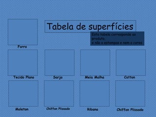 Tabela de superfícies
Esta tabela corresponde ao
produto,
e não a estampas e nem a cores
Tecido Plano Sarja Meia Malha Cotton
Moleton Chiffon Plissado Ribana Chiffon Plissado
Forro
 