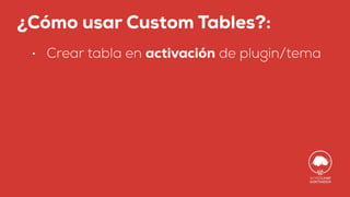¿Cómo usar Custom Tables?:
• Crear tabla en activación de plugin/tema
 