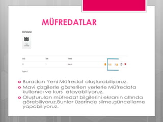 MÜFREDATLAR
 