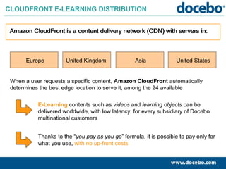 CLOUDFRONT E-LEARNING DISTRIBUTION
Amazon CloudFront is a content delivery network (CDN) with servers in:Amazon CloudFront is a content delivery network (CDN) with servers in:
Europe United Kingdom Asia United States
E-Learning contents such as videos and learning objects can be
delivered worldwide, with low latency, for every subsidiary of Docebo
multinational customers
When a user requests a specific content, Amazon CloudFront automatically
determines the best edge location to serve it, among the 24 available
Thanks to the “you pay as you go” formula, it is possible to pay only for
what you use, with no up-front costs
 