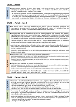 4
GRUPO I – Parte B
20/06/2023  Nas respostas aos itens da parte B do Grupo I, tal como em outros anos, admitem-se as
designações «sujeito poético», «sujeito lírico», «eu poético», «eu lírico», «eu», «poeta»,
«Poeta», para identificar o sujeito da enunciação.
De acordo com a posição adotada em anos anteriores, as incorreções na designação do sujeito de
enunciação constituem uma «pequena imprecisão» e não uma «impropriedade lexical». Ressalva-se,
no entanto, que a qualidade de uma resposta deve ser sempre avaliada na sua globalidade. A
ocorrência de um lapso pontual não tem de implicar, por sisó, uma descida do nível de desempenho.
GRUPO I – Parte B – item 4
20/6/2023
 De acordo com a solicitação apresentada no item e com os diferentes descritores de
desempenho previstos nos Critérios de Classificação, só podem ser validados, total ou
parcialmente, os aspetos fundamentados com transcrições pertinentes.
23/06/2023
 Nos casos em que os examinandos explicitam adequadamente, com base em dois aspetos
significativos, o modo como o sujeito poético reage à figura feminina, mobilizando informação textual
pertinente, mas sem apresentar a transcrição formal de versos ou de expressões, a resposta pode
ser validada, considerando-se que os tópicos apresentam «pequenas imprecisões e/ou omissões».
Se esta situação se verificar apenas em relação a um dos aspetos explicitados, a «pequena
imprecisão e/ou omissão» aplica-se unicamente a esse tópico de resposta.
 Admite-se que as transcrições solicitadas no item sejam substituídas pela indicação do número
do(s) verso(s) nas situações em que os limites desse(s) verso(s) corresponde(m) exatamente às
transcrições pertinentes.
Nos casos em que a indicação do verso não permite delimitar a informação pertinente, essa
referência não é válida.
27/06/2023
 Descritor que passa a estar integrado no Nível de Desempenho 3
Explicita, adequadamente, com base num aspeto significativo, o modo como o sujeito poético reage à figura
feminina, fundamentando a resposta com uma transcrição pertinente.
Utiliza mecanismos de coesão textual que, apesar da eventual ocorrência de falhas, asseguram a progressão e
o encadeamento das ideias.
 Novo descritor integrado no Nível de Desempenho 2
Explicita, adequadamente, com base num aspeto significativo, o modo como o sujeito poético reage à figura
feminina, fundamentando a resposta com uma transcrição pertinente.
Utiliza mecanismos de coesão textual com falhas que comprometem a progressão e o encadeamento das ideias.
 As respostas que tenham sido classificadas com 4 pontos devem ser revistas, no sentido de
verificar se devem passar a ser classificadas com 6 pontos.
GRUPO I – Parte A – item 5
20/06/2023
 Este item é classificado de forma dicotómica, isto é, a pontuação só é atribuída às respostas
corretas, sendo todas as outras respostas classificadas com zero pontos. Assim, de acordo com
os critérios específicos, são classificadas com zero pontos as respostas em que:
- se apresenta apenas uma opção de resposta, ainda que esteja correta;
- se apresenta uma opção de resposta correta e uma opção de resposta incorreta;
- se acrescenta uma ou mais opções de resposta incorretas às duas opções corretas.
23/06/2023
 Os critérios de classificação relativos aos itens de seleção preveem a validação de respostas
que, embora apresentadas num formato diferente do indicado, não deixam dúvidas quanto à
correção dos dados apresentados.
Assim, nas respostas com informação em excesso, mas em que essa informação é correta e/ou não
entraemcontradiçãocomainformaçãocorreta,devemservalidadasasrespostasemqueexaminandos:
- registam também as afirmações verdadeiras (todas ou em parte);
- corrigem as afirmações falsas.
 