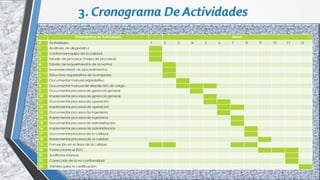 Documentación e implementacion de un SGC