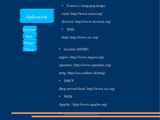 Docencia Redes con Open Source