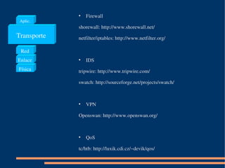 Docencia Redes con Open Source