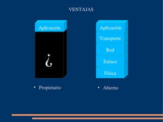 Docencia Redes con Open Source