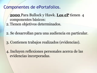 Componentes de ePortafolios.  2000  Para Bullock y Hawk.  Los eP  tienen  4 componentes básicos: Tienen objetivos determinados. 2. Se desarrollan para una audiencia en particular. 3. Contienen trabajos realizados (evidencias). 4. Incluyen reflexiones personales acerca de las evidencias incorporadas . 