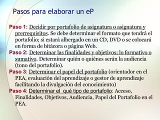 Pasos para elaborar un eP  Paso 1:   Decidir por portafolio de asignatura o asignatura y prerrequisitos . Se debe determinar el formato que tendrá el portafolio; si estará albergado en un CD, DVD o se colocará en forma de bitácora o página Web.  Paso 2:   Determinar las finalidades y objetivos; lo formativo o sumativo . Determinar quién o quiénes serán la audiencia (tono del portafolio). Paso 3 :  Determinar el papel del portafolio  (orientador en el PEA, evaluación del aprendizaje o gestor de aprendizaje facilitando la divulgación del conocimiento) Paso 4 :  Determinar el  qué tipo de portafolio :  Acceso, Finalidades, Objetivos, Audiencia, Papel del Portafolio en el PEA.  