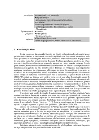 e avaliação - responsáveis pela aprovação
• Implementação:
- providências necessárias para implementação
• Avaliação:
- critérios para medir o sucesso do projeto
- critérios para medir o desempenho dos alunos
Informações de
pesquisas
• Metodologia
• Autores
• Bibliografias
• Referencial teórico
Apêndice
• Materiais suplementares
- todas as pesquisas que podem ser utilizadas futuramente
5. Considerações Finais
Desde o emprego da educação Superior no Brasil, embora tenha levado muito tempo
para de fato começar a se movimentar com maior agilidade, não diferente de outras áreas mais
creio que dentro do contexto geral de evolução, uma coisa impulsiona as outras. Hoje podemos
ter uma visão mais clara principalmente da queda de alguns paradigmas em torno do ofício
docente, e também acreditamos que possa não somente no ensino superior mais nos demais
graus e etapas, bem como os comportamentos que emprestam aos líderes e outros profissionais
algumas dádivas geradas até pelo contato com os docentes. Os principais e mais importantes
quedas de paradigmas são relacionados à hierarquia em torno do aprendizado o que antes se
acreditava ser de cima para baixo, ou seja, o professor ensina e o aluno aprende, identificou-se
com o tempo ser ineficiente e empobrecedor, para o crescimento. Segundo Soares & Cunha
(2010) “O modelo de docente universitário porta-voz de um saber dogmatizado, capaz de
transferir, pelo dom da oratória, em aulas magistrais, seus saberes profissionais, não mais atende
as necessidades da sociedade contemporânea. Essa perspectiva, baseada na erudição, parece
ainda predominar, exigindo, fundamentalmente, o domínio de conteúdos específicos da área de
conhecimento, sem a preocupação de conhecer os estudantes e sua cultura [...],” Embora para
se chegar onde se precisa chegar ainda falta escalarmos muitos obstáculos, já se pode notar um
processo de análise e estudos que agregam muito à guinada que a docência precisa.
O professor está saindo da posição de detentor como em um “modelo totalitário” para
se questionar buscar formas, de se avaliar e se tornar importante para promoção de construção
do conhecimento ciente do seu papel que vai muito além da visão que tinha à poucas décadas
atrás, destruindo uma imagem utópica e dando lugar à um ambiente que propicie a edificação
mutua de aprendizado, Santos (2005a, p. 17), “[...] não se questiona no ato de questionar nem
aplica a si própria o grau de exigência com que critica.” (SANTOS 2005a, 17)
Críticas e o constante questionamento do “porque é assim?” sendo trocado pelo criativo
“Por que não pode ser assim?” desenvolve-se e aguçam constantes busca pelo domínio dos
saberes essenciais para o docente ter capacidade de tangibilizar, e organizar o ensino-
aprendizado colhendo frutos de um trabalho intencional que não começa e nem termina na sala
de aula, e não se vai com o final de um período letivo, mas sim colabora com uma espira de
evolução para o mundo, podemos concluir que não basta mais, programa intuitivo e talentos
individuais, para o progresso, o docente é uma peça chave e sistemática, estrategista, que
acumulem expertises de análise e avaliação com grade potencial de flexibilizar.
Entretanto não existe outro caminho a se seguir, foi pelo legado e o ensino que chegamos
até aqui e dependemos dele para continuarmos avançando.
 