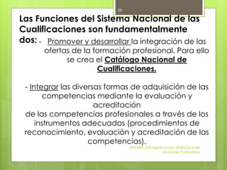 Las Funciones del Sistema Nacional de las
Cualificaciones son fundamentalmente
dos: - Promover y desarrollar la integración de las
ofertas de la formación profesional. Para ello
se crea el Catálogo Nacional de
Cualificaciones.
- Integrar las diversas formas de adquisición de las
competencias mediante la evaluación y
acreditación
de las competencias profesionales a través de los
instrumentos adecuados (procedimientos de
reconocimiento, evaluación y acreditación de las
competencias).
MF1442_3 Programación didáctica de
acciones formativas
28
 