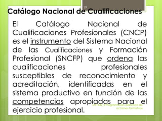 Catálogo Nacional de Cualificaciones
El Catálogo Nacional de
Cualificaciones Profesionales (CNCP)
es el instrumento del Sistema Nacional
de las Cualificaciones y Formación
Profesional (SNCFP) que ordena las
cualificaciones profesionales
susceptibles de reconocimiento y
acreditación, identificadas en el
sistema productivo en función de las
competencias apropiadas para el
ejercicio profesional.
MF1442_3 Programación didáctica de
acciones formativas
29
 