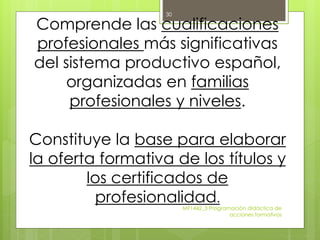 Comprende las cualificaciones
profesionales más significativas
del sistema productivo español,
organizadas en familias
profesionales y niveles.
Constituye la base para elaborar
la oferta formativa de los títulos y
los certificados de
profesionalidad.
MF1442_3 Programación didáctica de
acciones formativas
30
 