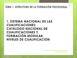 MF1442_3 Programación didáctica de
acciones formativas
4
 