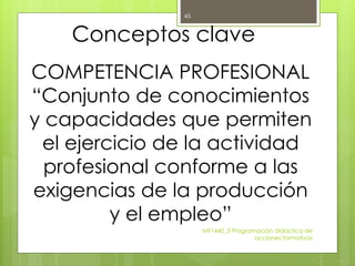 MF1442_3 Programación didáctica de
acciones formativas
45
Conceptos clave
COMPETENCIA PROFESIONAL
“Conjunto de conocimientos
y capacidades que permiten
el ejercicio de la actividad
profesional conforme a las
exigencias de la producción
y el empleo”
 