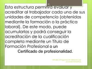 Esta estructura permitirá evaluar y
acreditar al trabajador cada una de sus
unidades de competencia (obtenidas
mediante la formación o la práctica
laboral). De este modo, puede
acumularlas y podrá conseguir la
acreditación de la cualificación
completa mediante un Título de
Formación Profesional o un
Certificado de profesionalidad.
MF1442_3 Programación didáctica de
acciones formativas
48
 