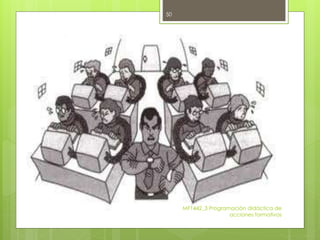 MF1442_3 Programación didáctica de
acciones formativas
50
 
